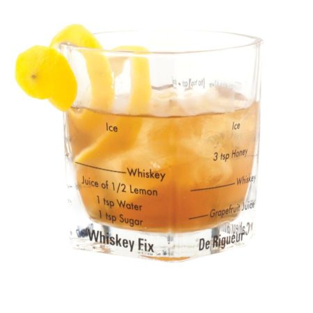 Bartending Glasses - TGI Found It 3